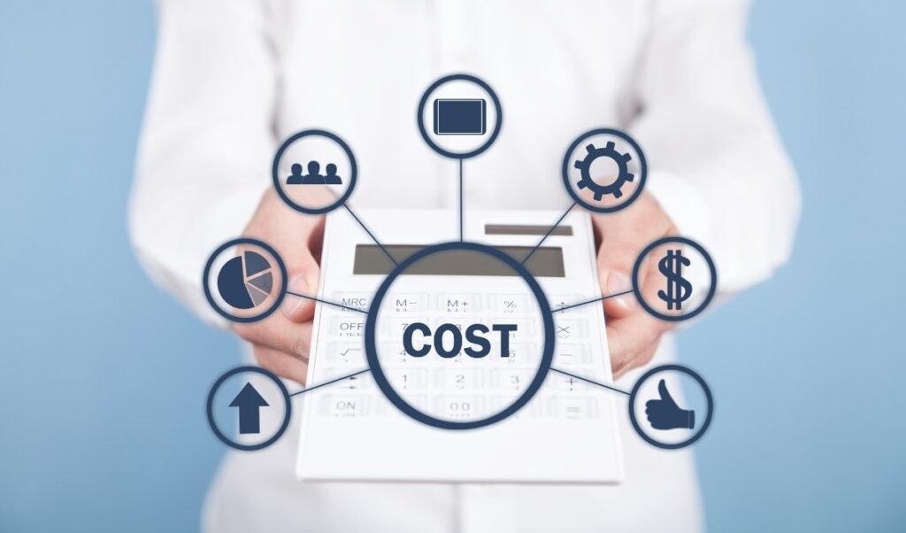 Central “Cost” with surrounding variables and visuals representing Google Ads cost structure and influencing factors.
